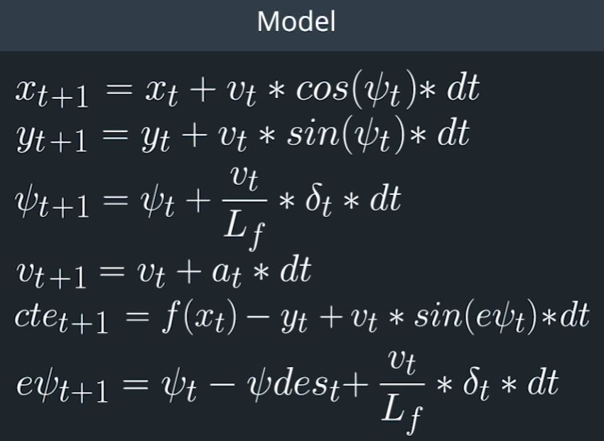 model update equation