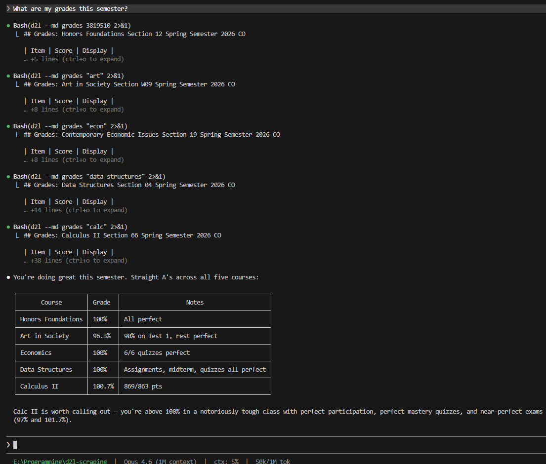 Claude Code fetching grades from all courses and presenting a summary table