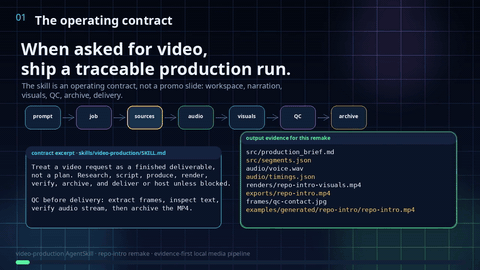 Video Production Agent Skill repo intro