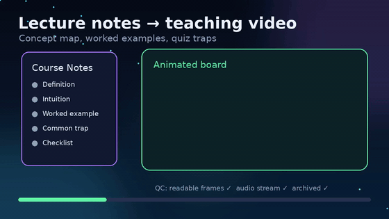 Product walkthrough demo