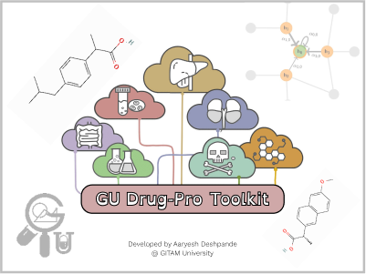 GU Drug Pro Toolkit splash screen