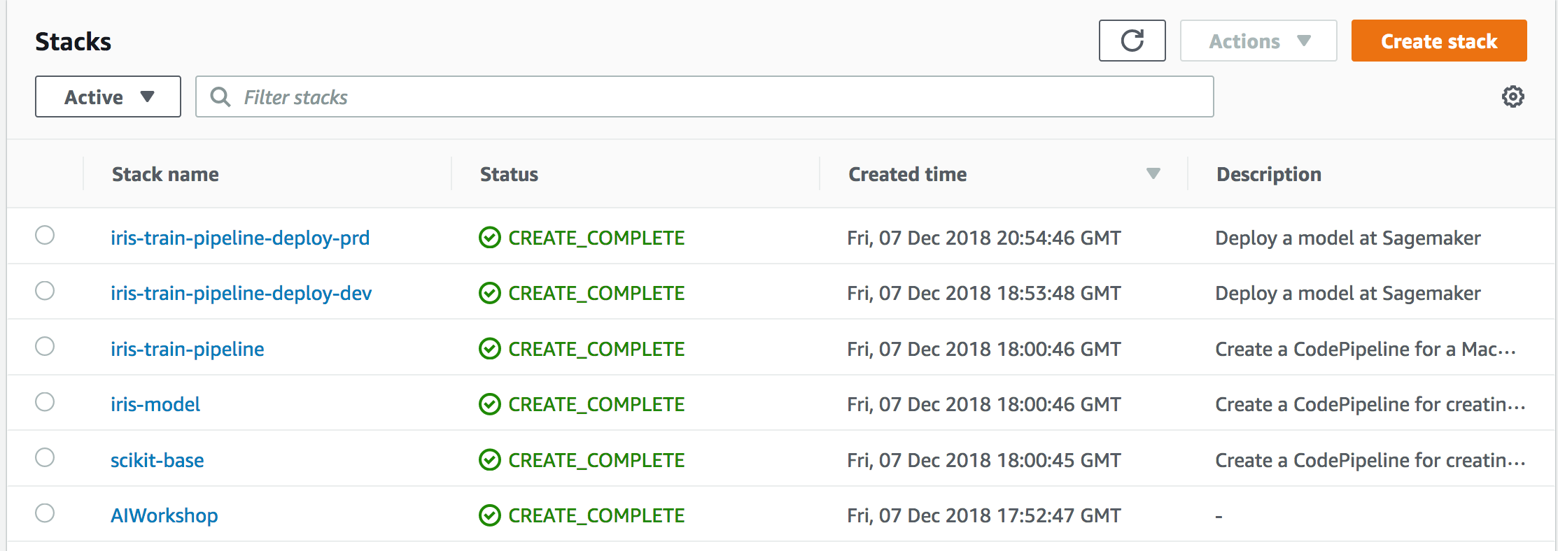 Cloudformation Stacks