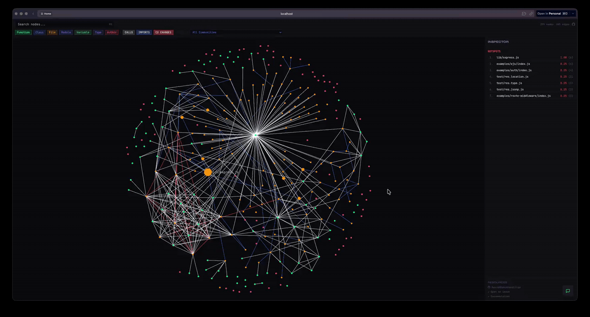 cgx web graph demo