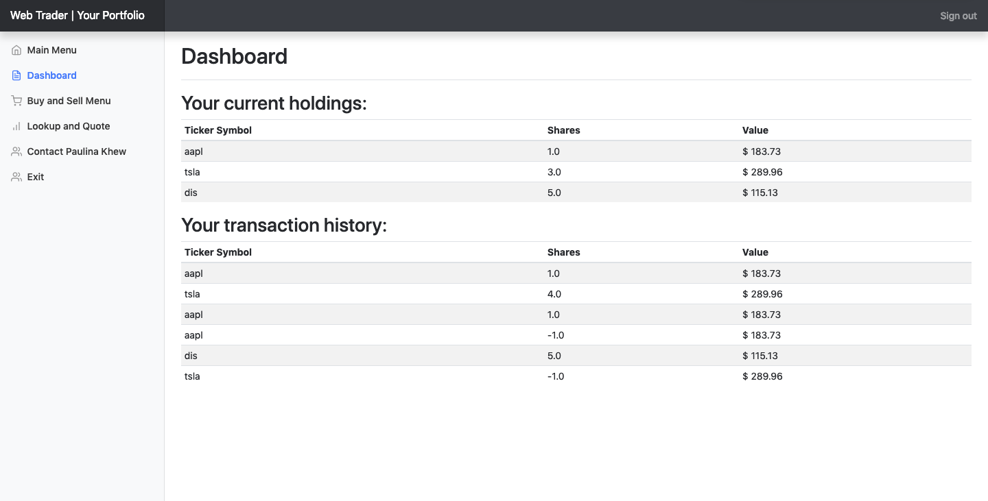 Dashboard