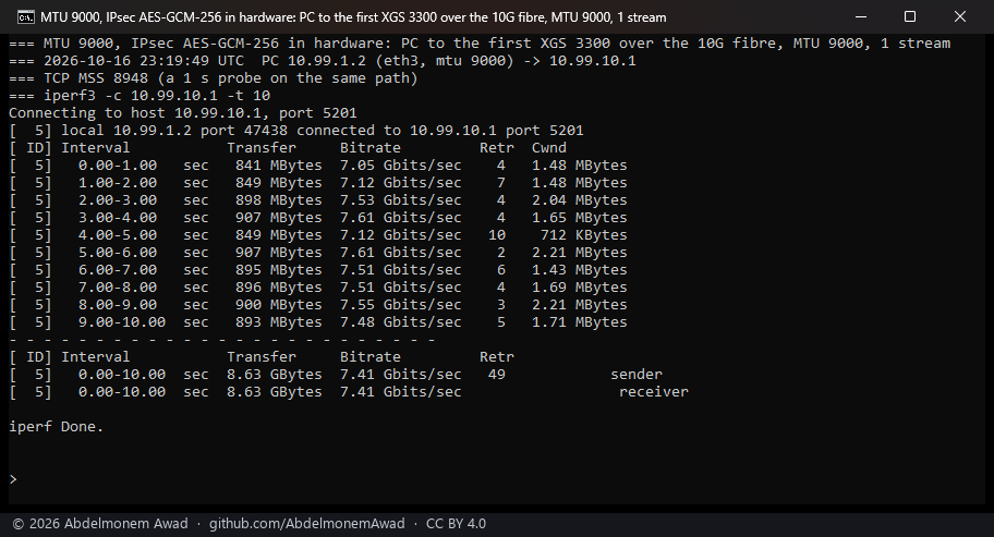 IPsec into the first XGS 3300 at MTU 9000: 7.41 Gbit/s