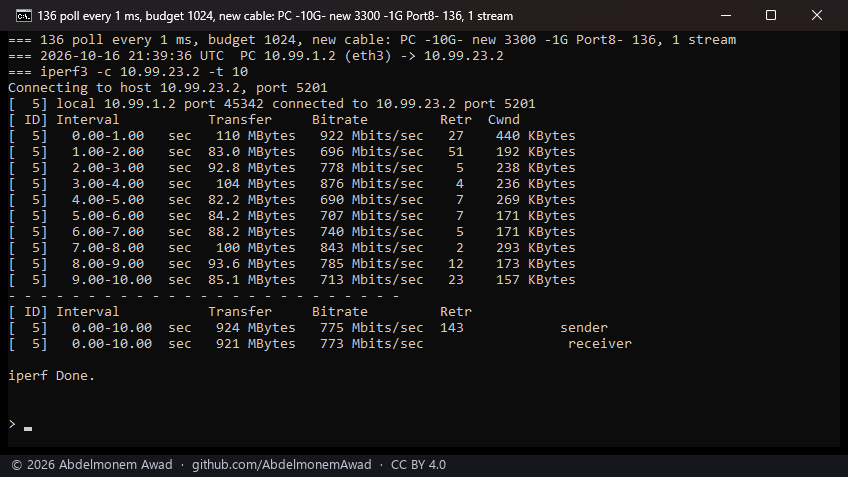 After: every millisecond, 1,024 frames a pass