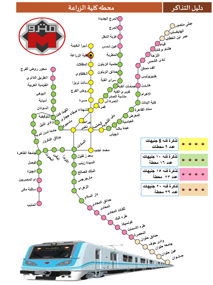 Metro Map