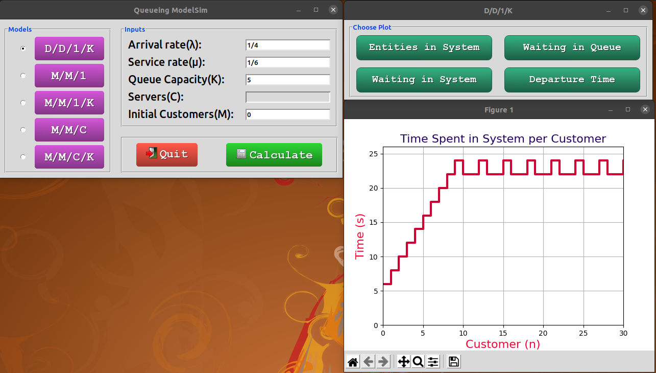 Waiting_in_System