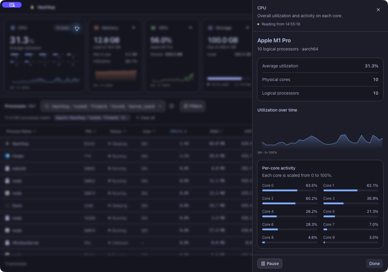 CPU details with a utilization chart and per-core activity