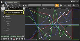 Schwa.Phoneme.(Formants).Synthesis.Curves