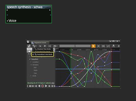 Schwa.Phoneme.Synthesis.Parameters