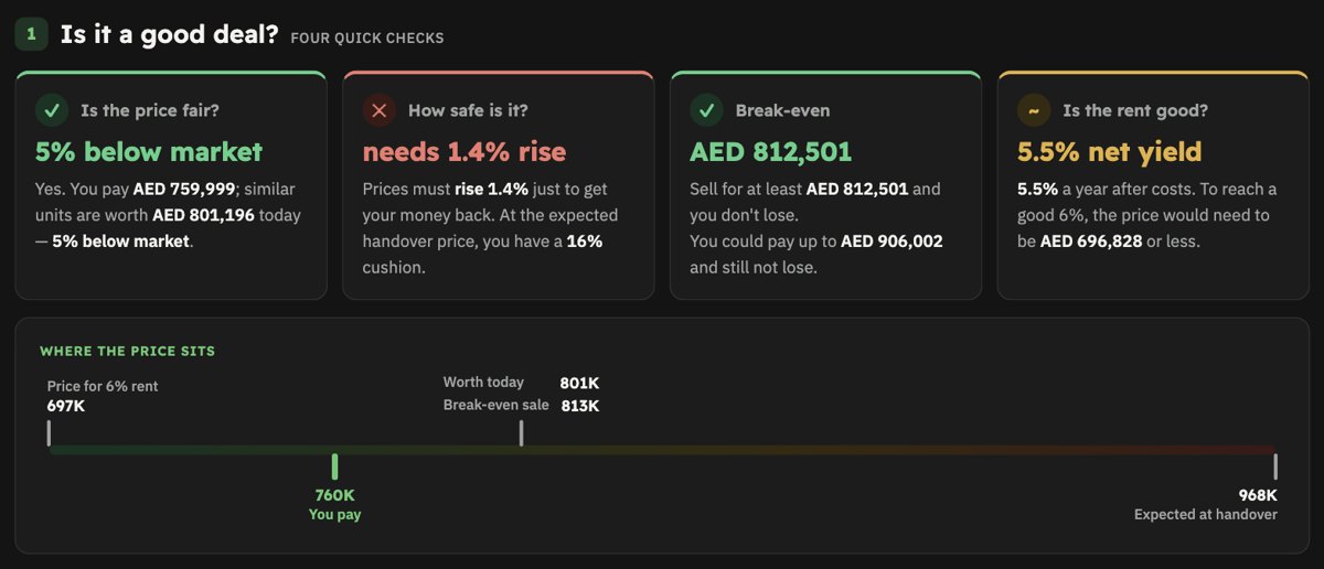 Four deal checks and where the price sits