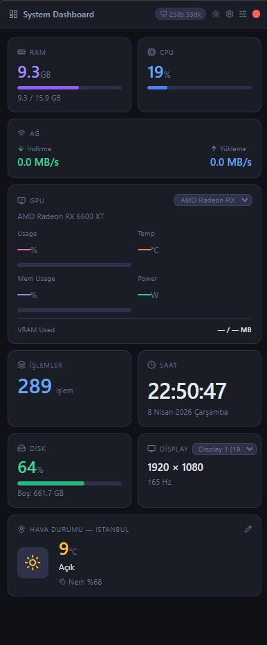 System Dashboard dark mode screenshot