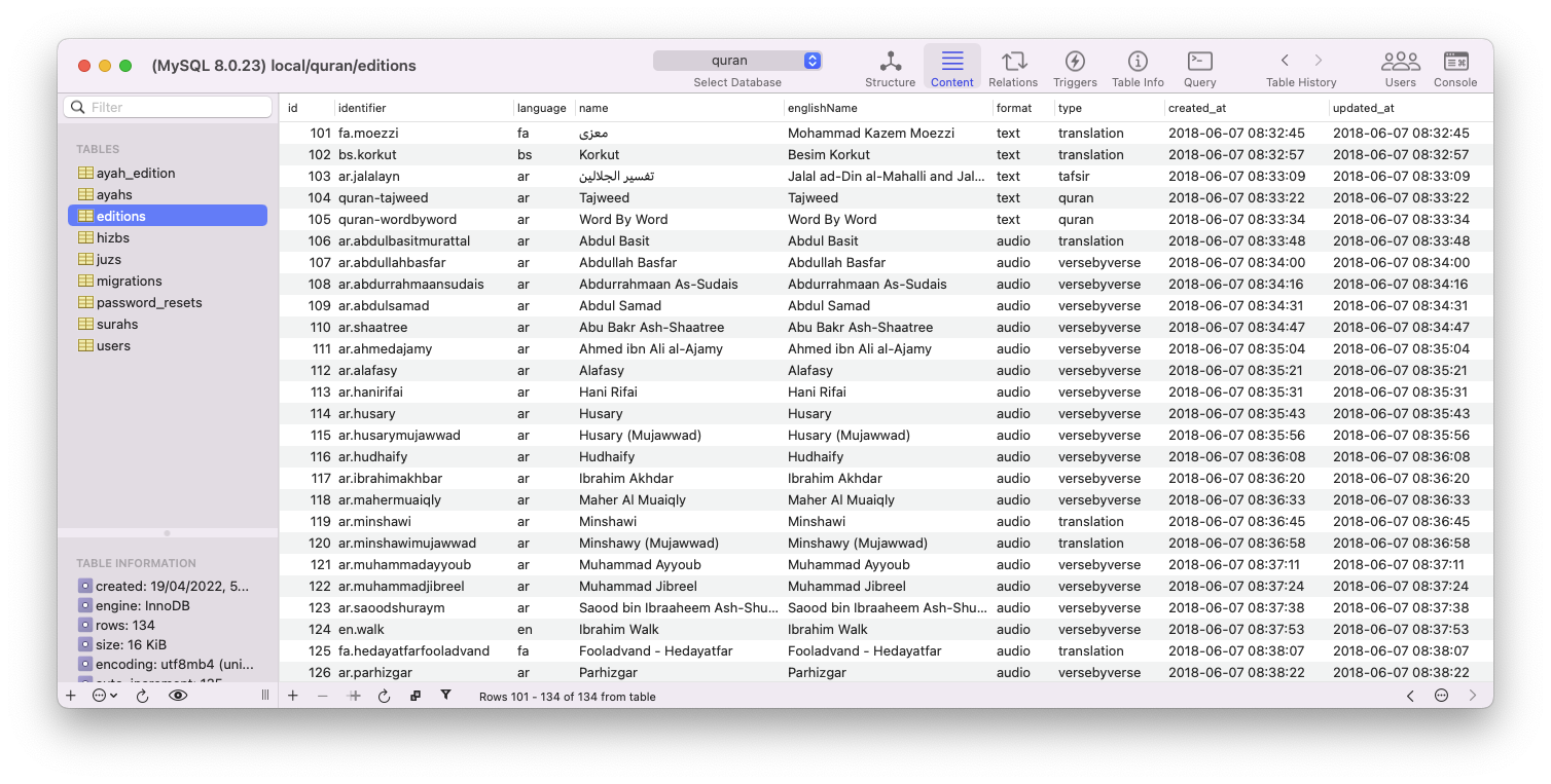 Addons Table