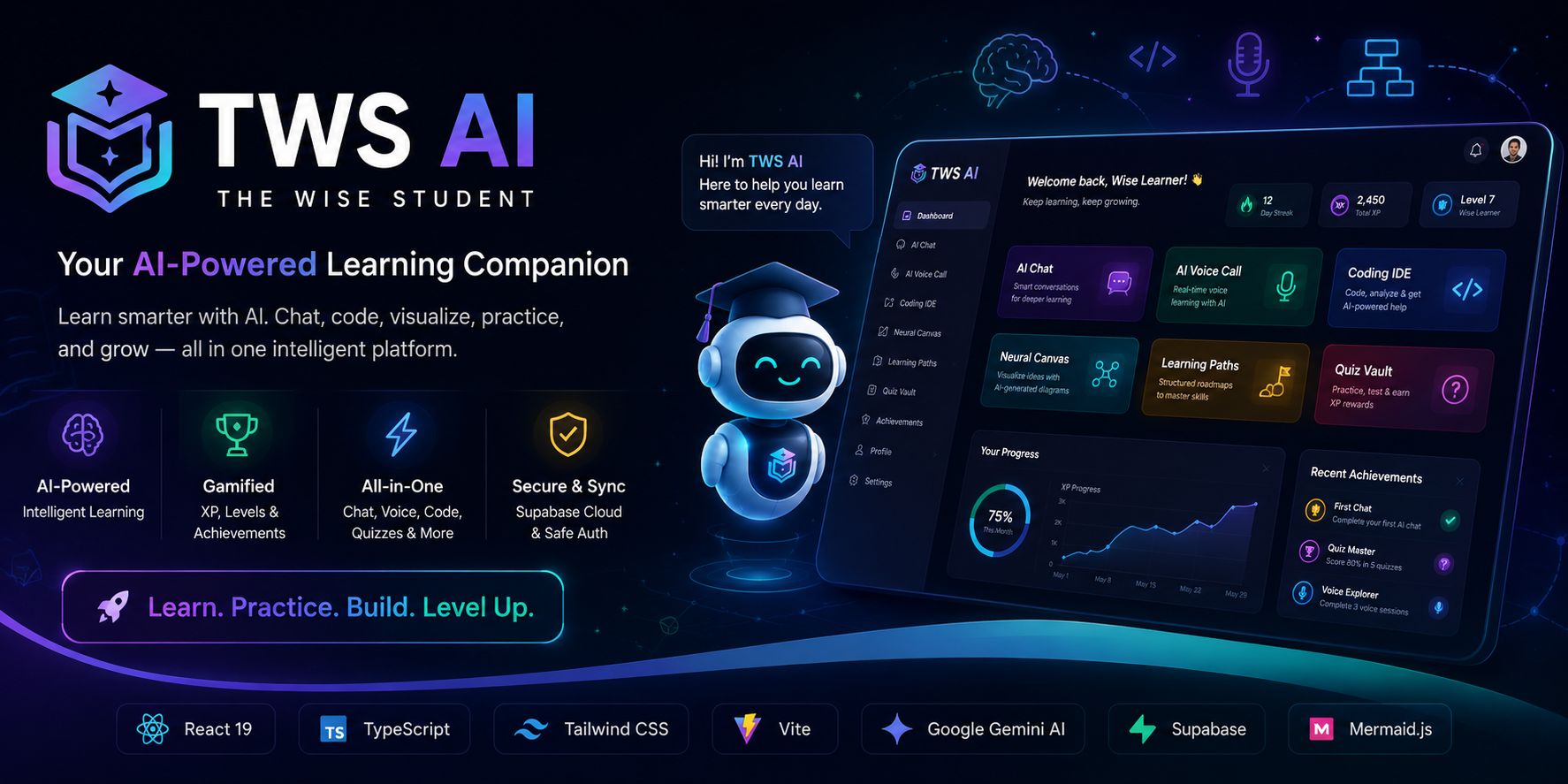TWS AI — The Wise Student