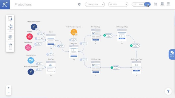 Marketplan.io