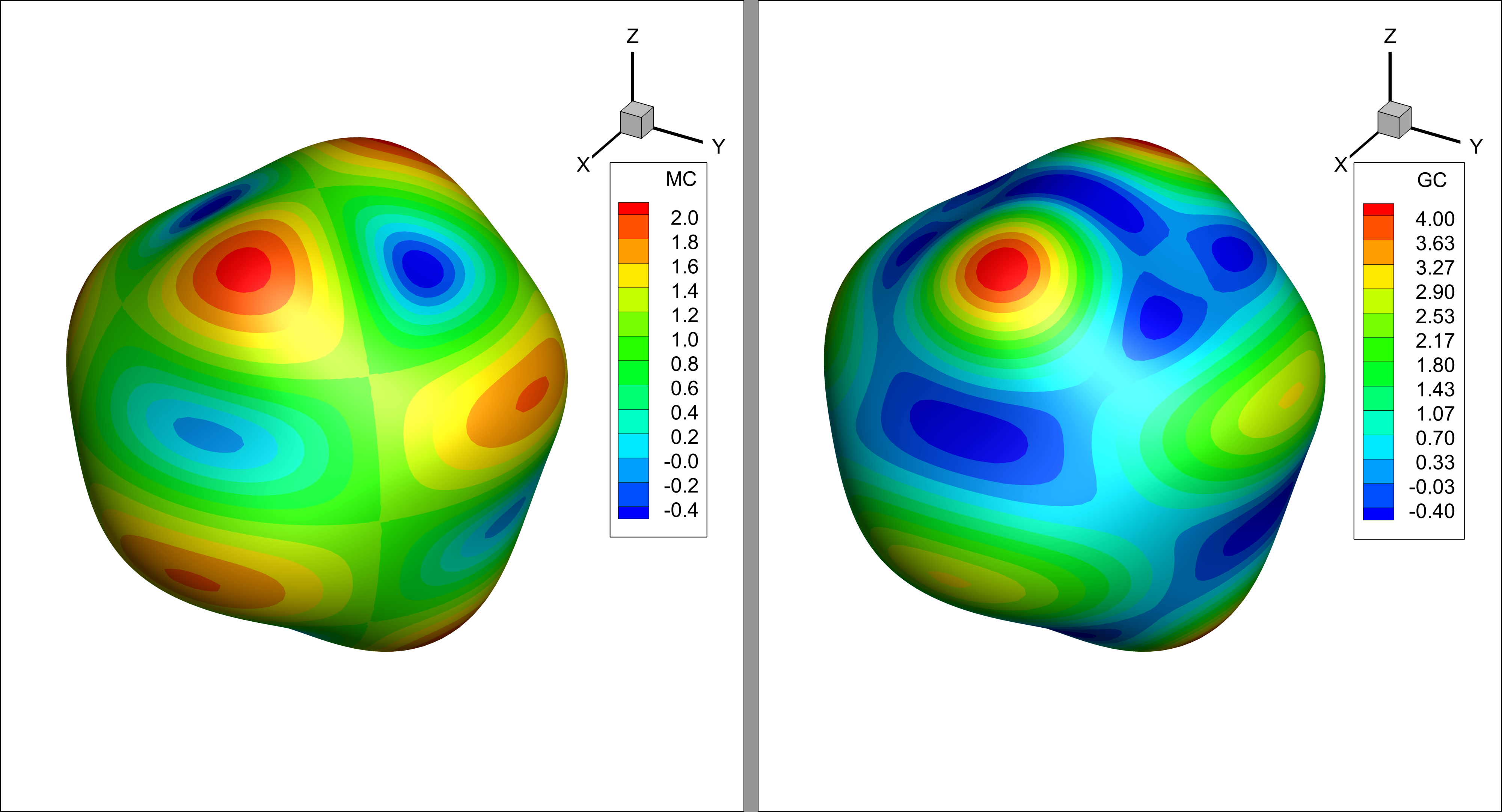 fig1