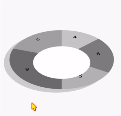 rotate3D
