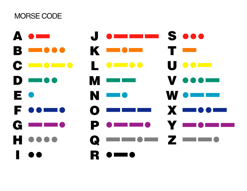 Int'l Morse Code