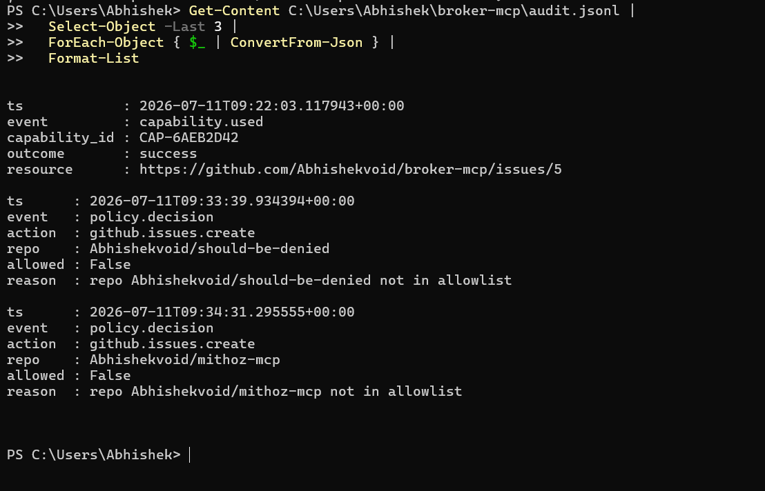 audit.jsonl showing capability.used success and two allowed:false denials