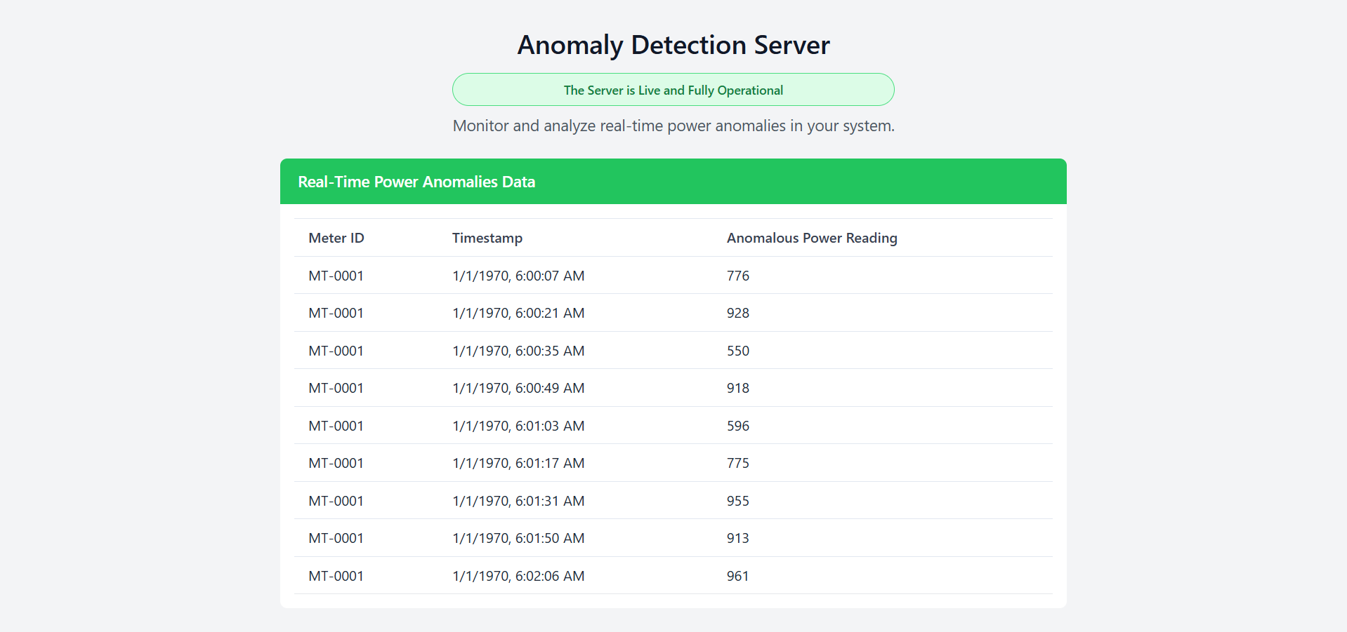 Server User Interface