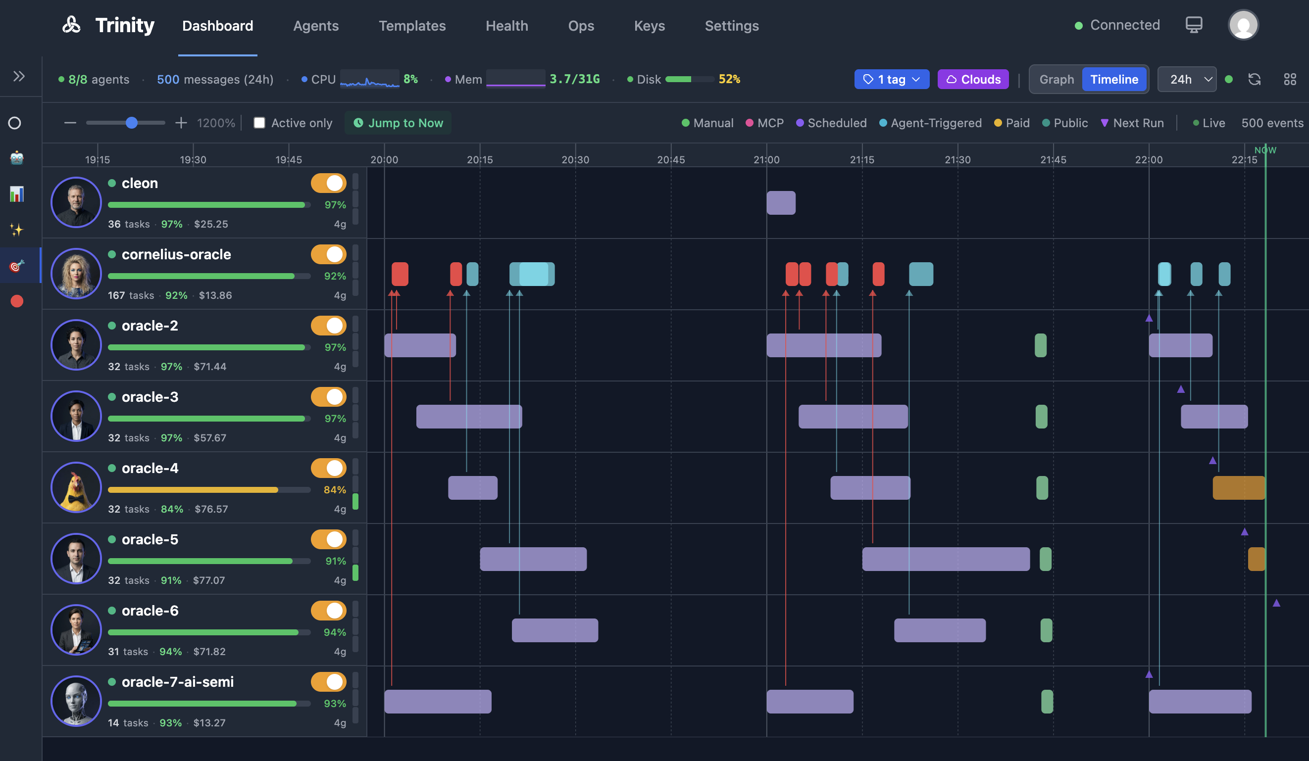 docs/assets/screenshots/timeline-fleet-activity.png