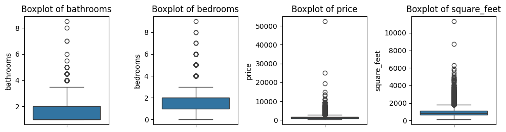 Boxplot Outliers