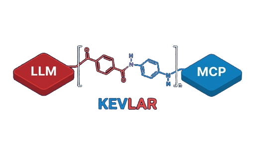 Kevlar MCP CDR Proxy