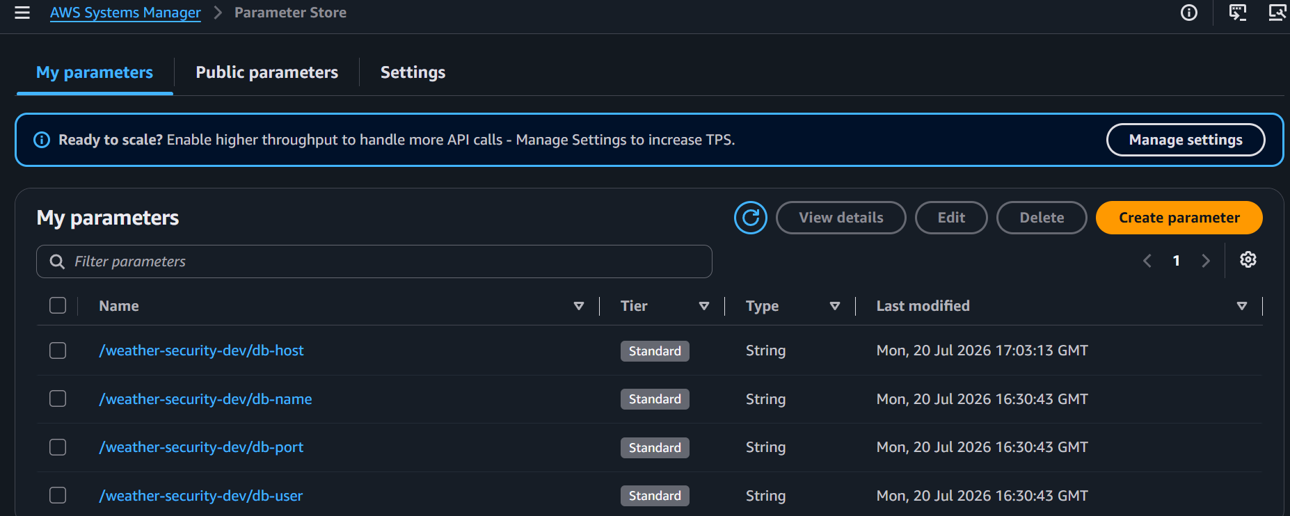AWS Systems Manager Parameter Store