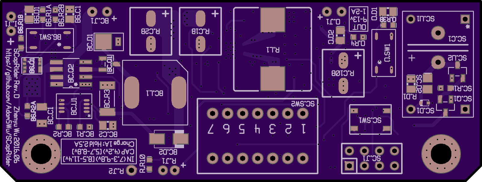PCB Overview - Front
