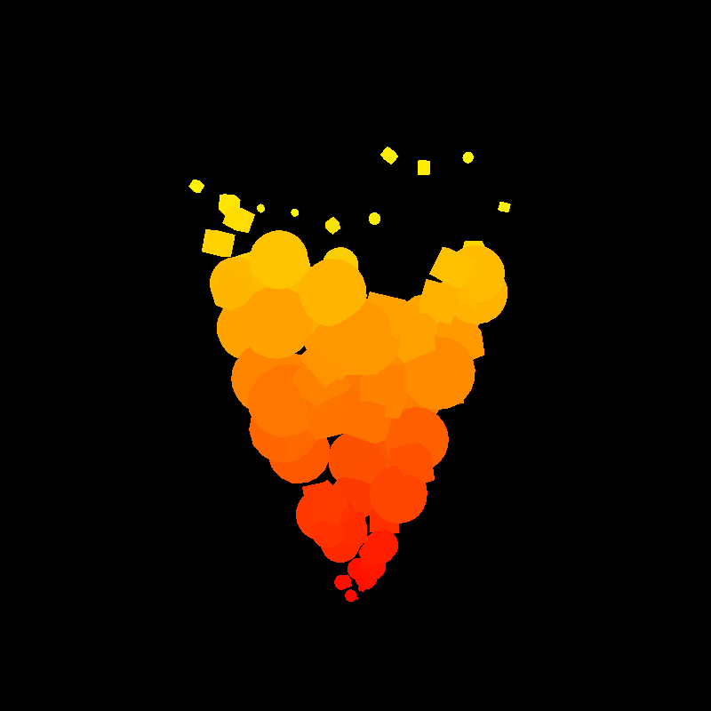 Instanced particles