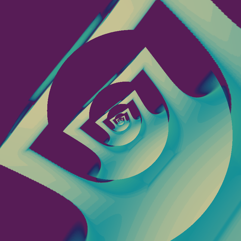 Droste effect on an SDF scene