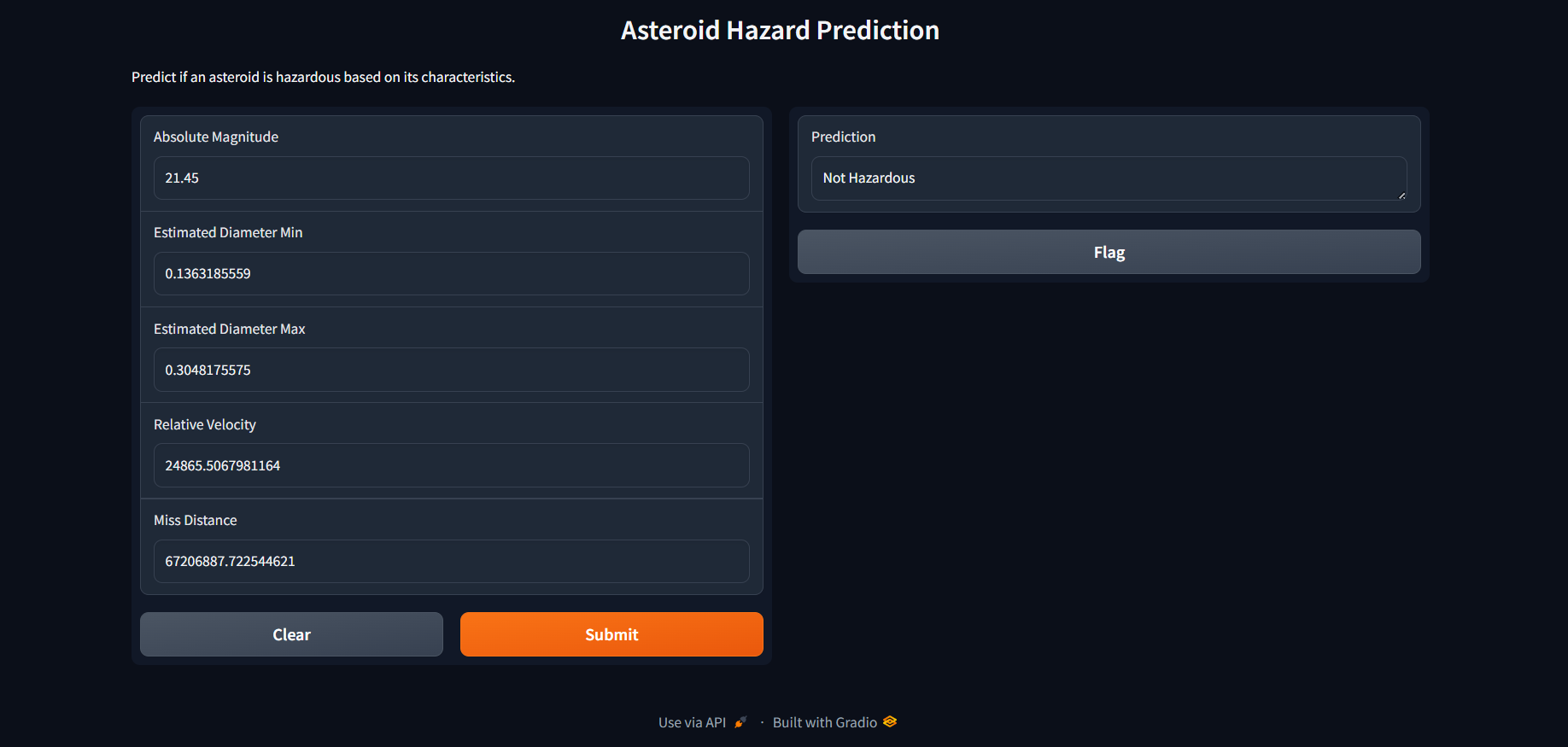 GitHub - Abuhamida/asteroid-hazard-prediction