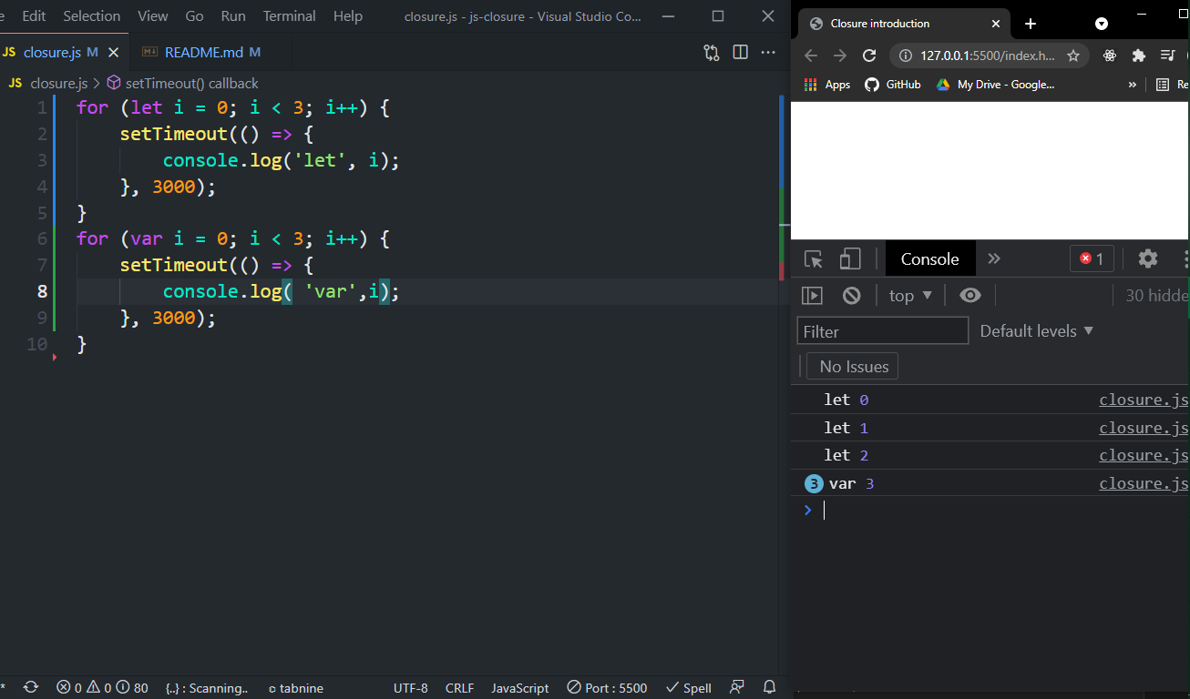 forLoopClosure