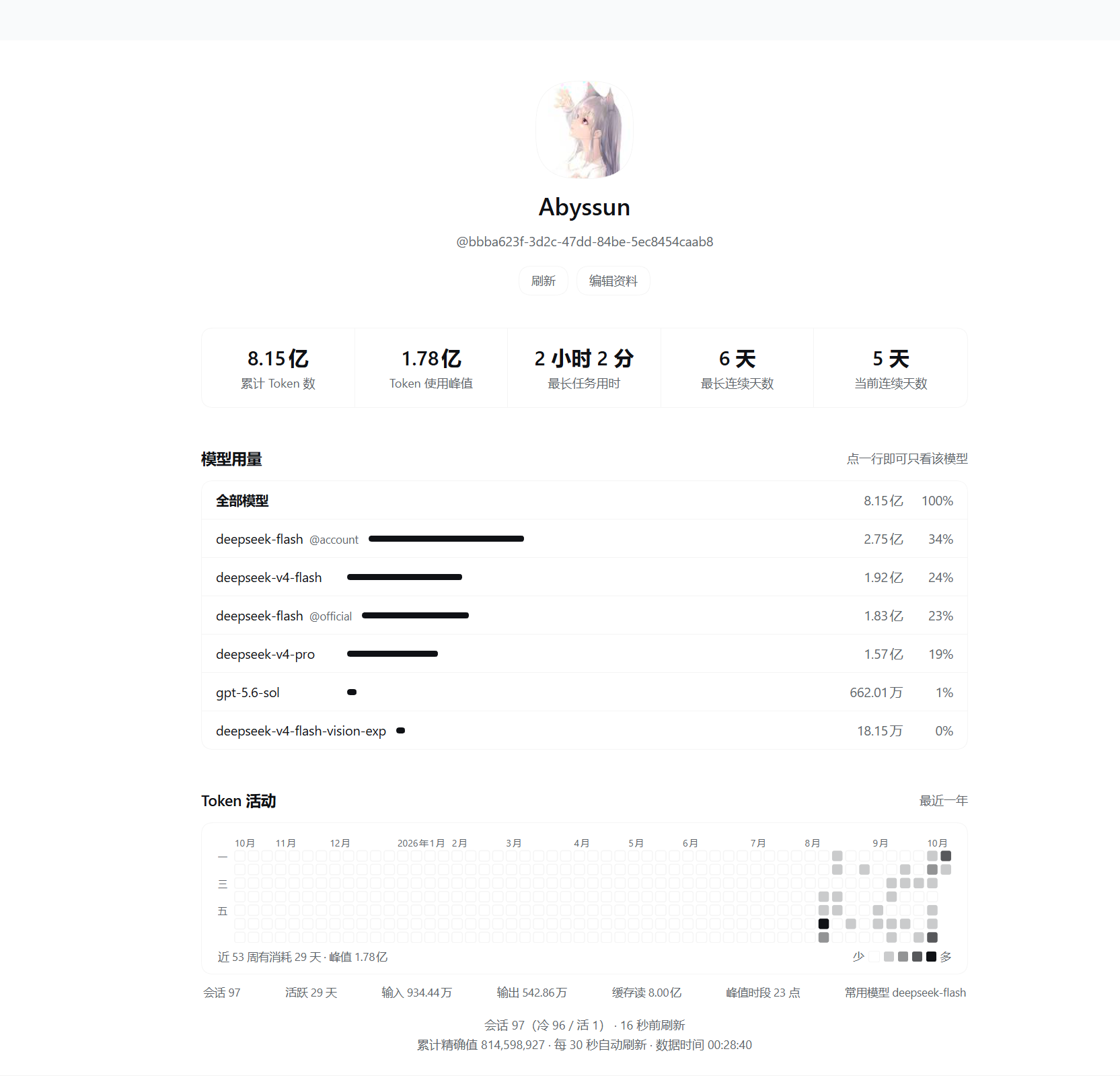 个人主页效果