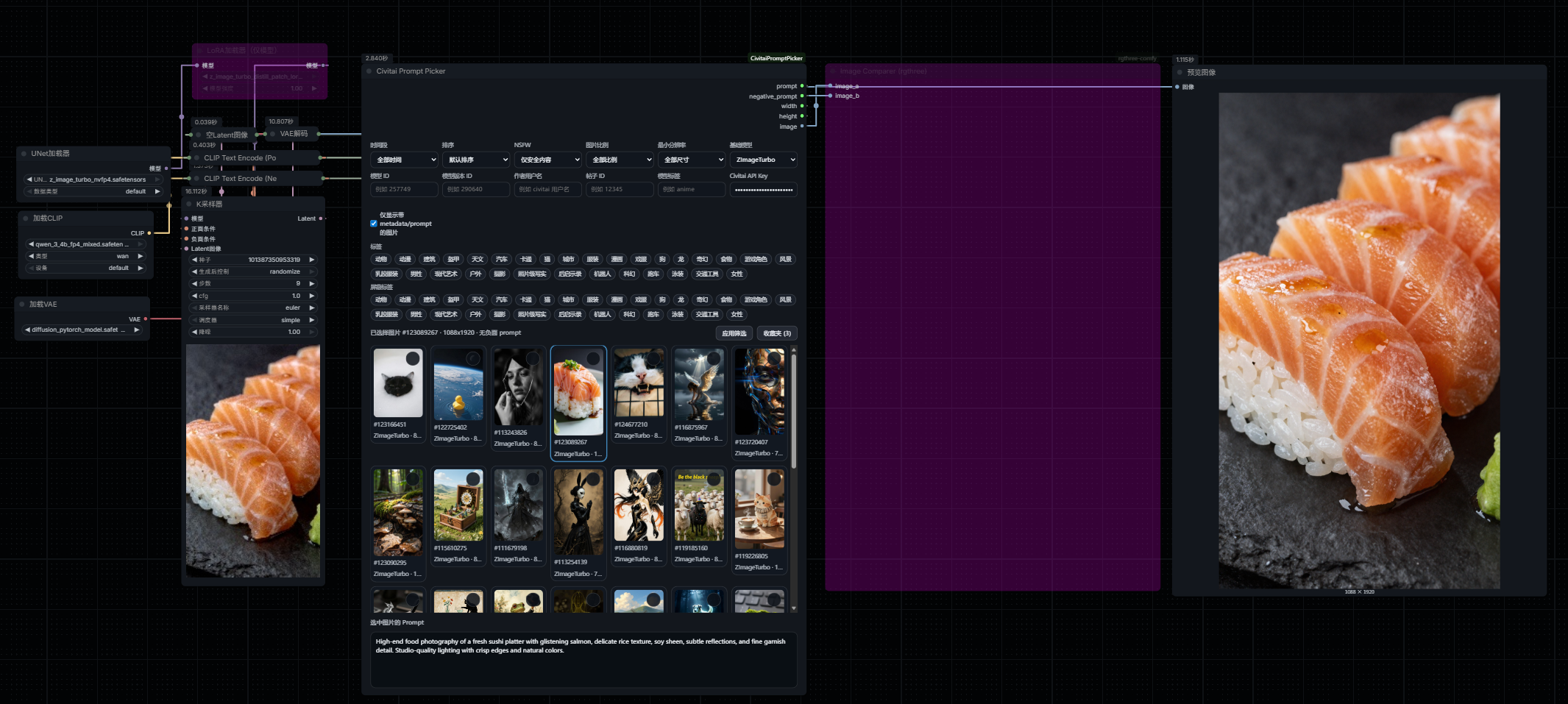 Civitai Prompt Picker workflow preview