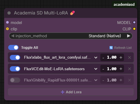 Academia SD Multi-LoRA