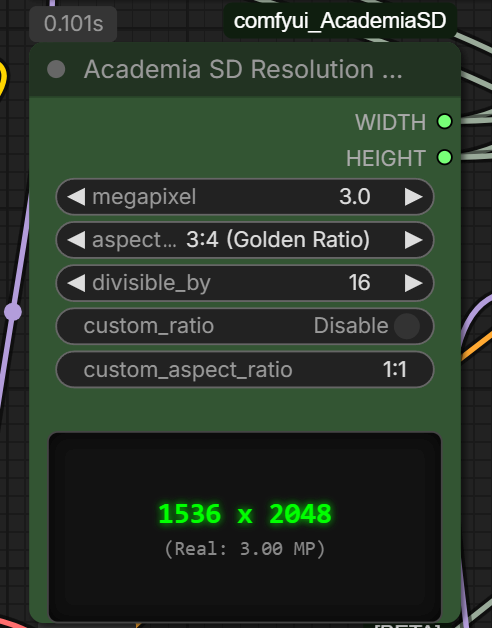Academia SD Resolution Calc