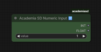 Academia SD Numeric Input