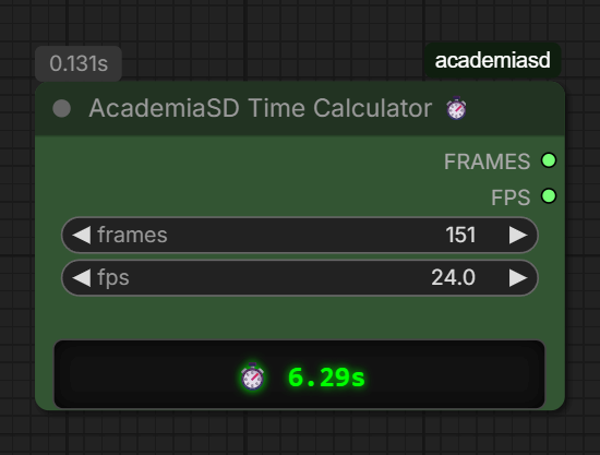 Academia SD Time Calculator