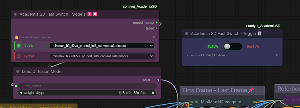 Academia SD Fast Switch