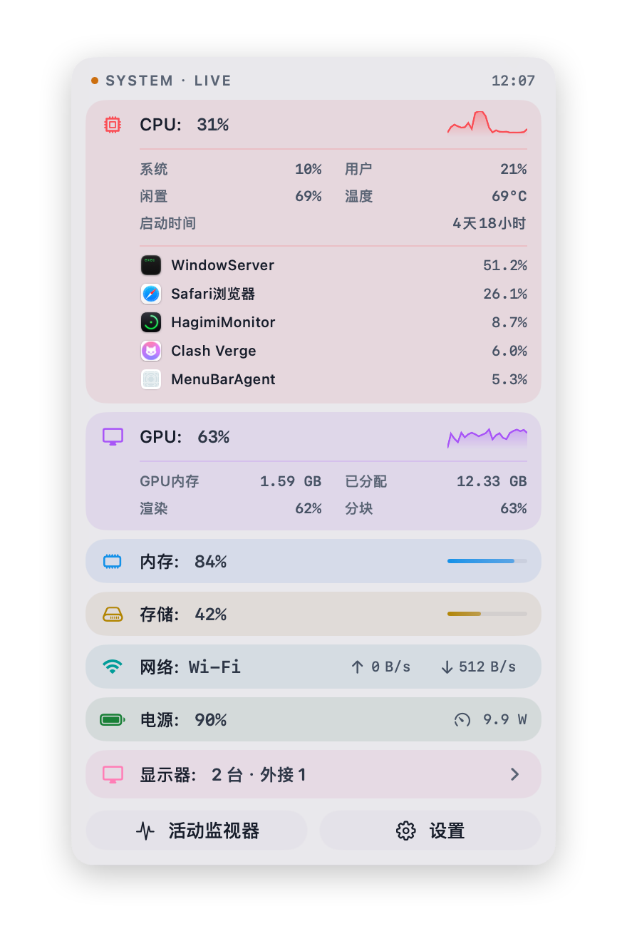 HagimiMonitor expanded rich metrics