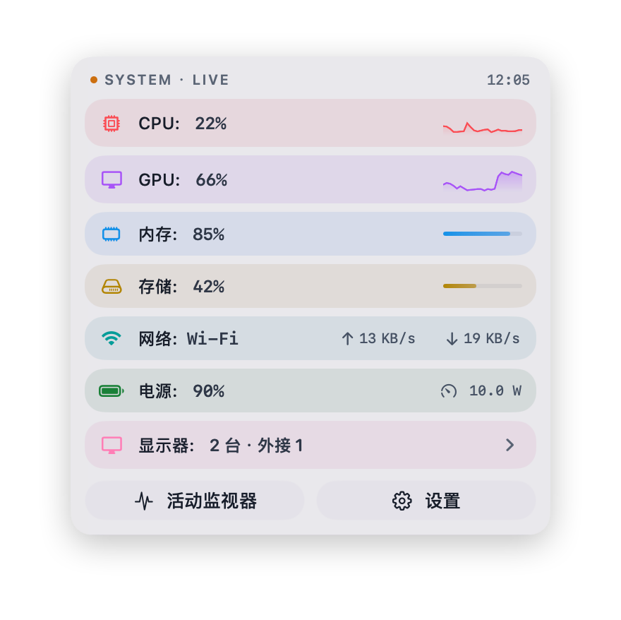 活力浅色主题