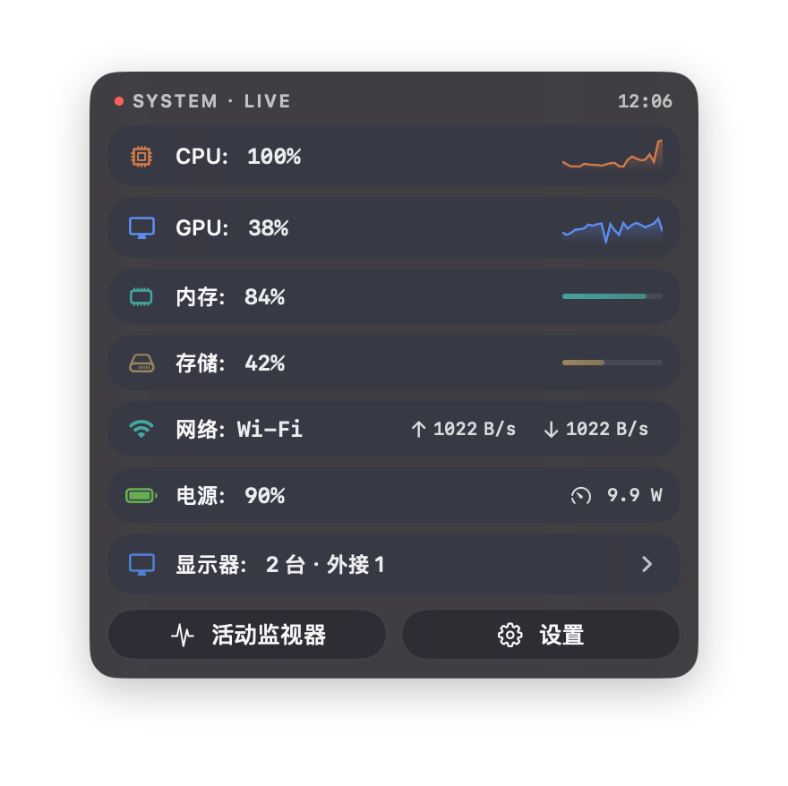 HagimiMonitor screenshot 1