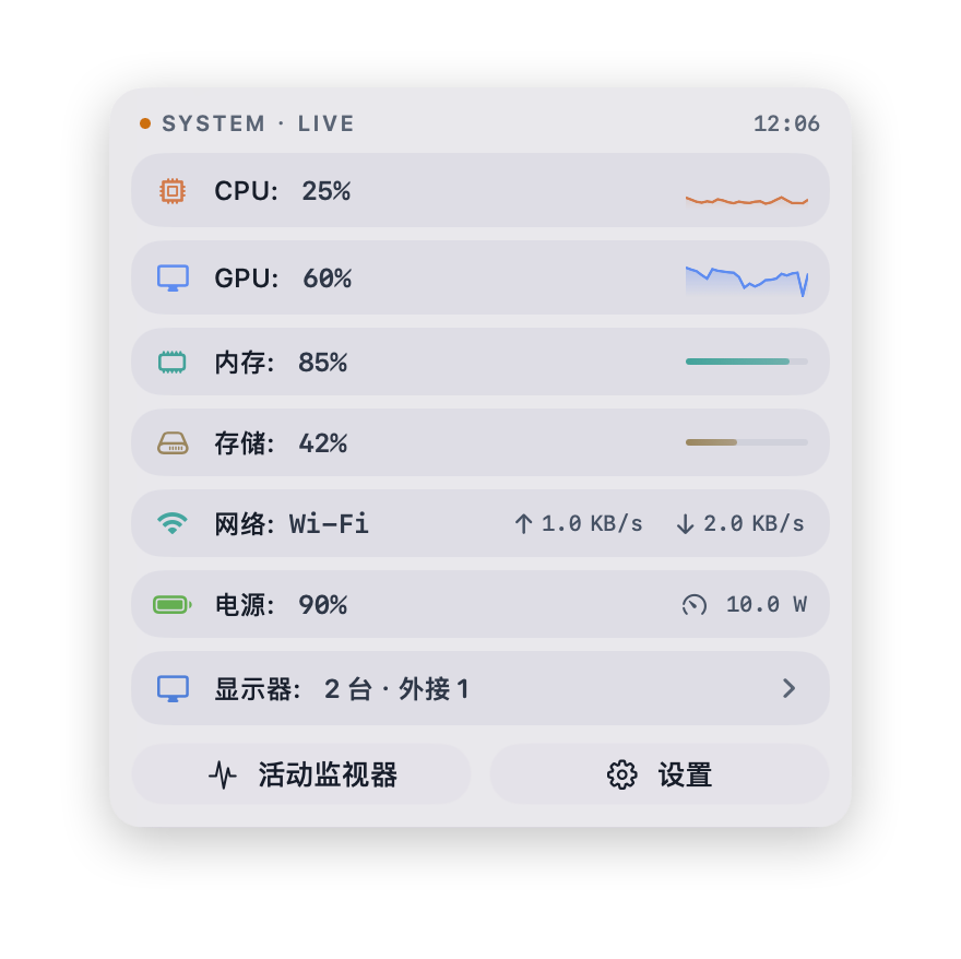 HagimiMonitor screenshot 2