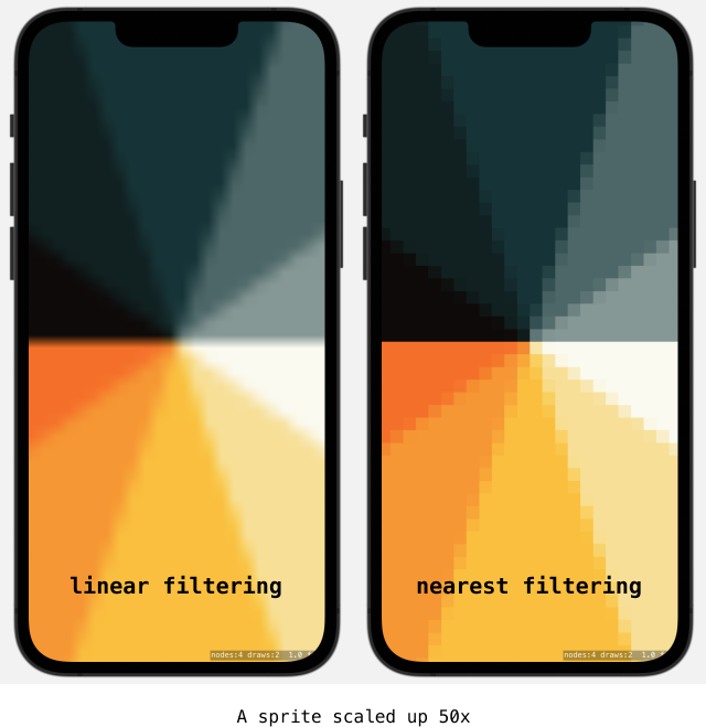 SpriteKit-filteringMode