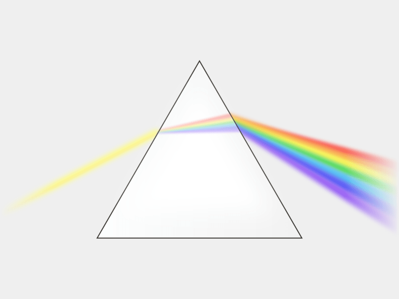 光波会色散成一组可观察到的电磁波谱