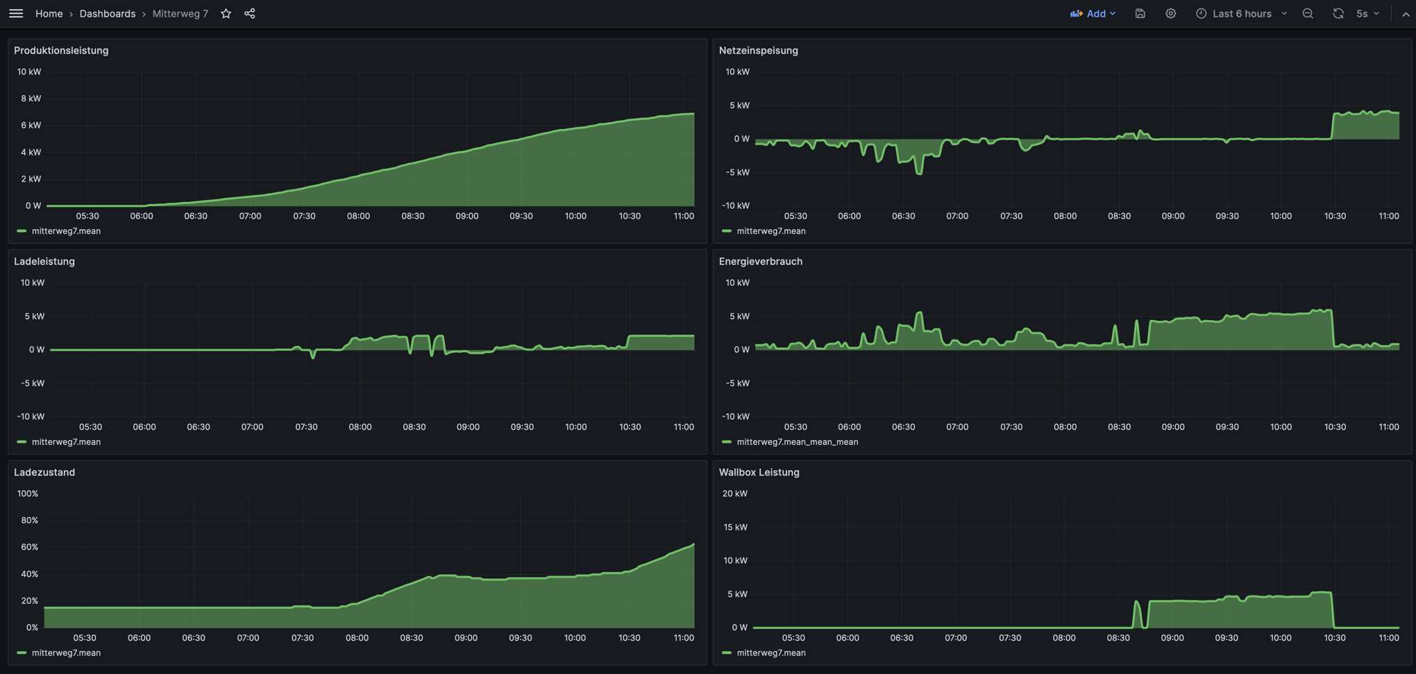 grafana.png