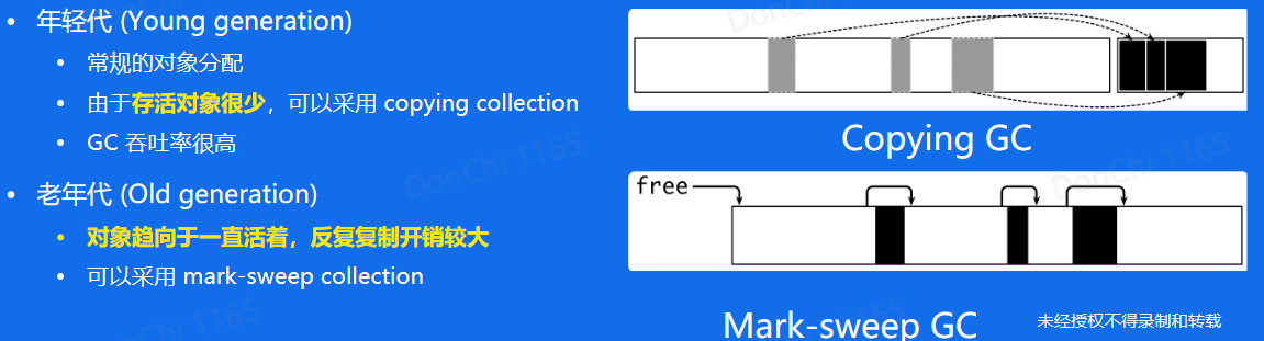 image-20230119145926820