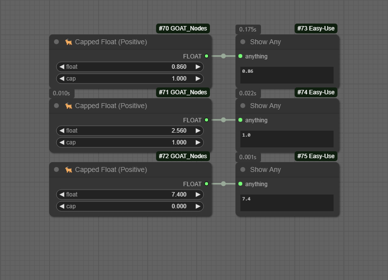 Example workflow for the Capped Int node